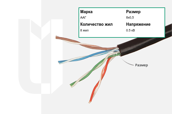 Силовой кабель ААГ 8х0,5 мм